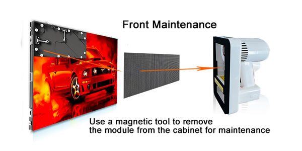 full hd led display